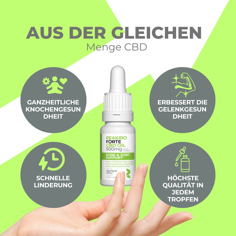 Forte CBD Knochen- und Gelenkunterstützung
