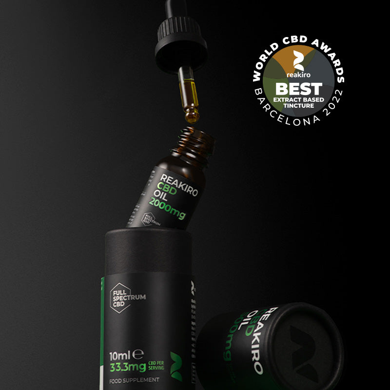 Reakiro CBD-Öl 2000mg Anwendung